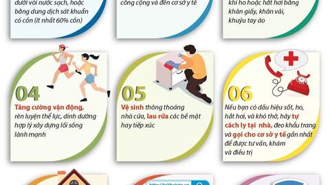 MỘT SỐ QUY ĐỊNH PHÒNG, CHỐNG DỊCH BỆNH COVID -19 CỦA TRƯỜNG TIỂU HỌC CẨM XÁ NĂM HỌC 2021 - 2022