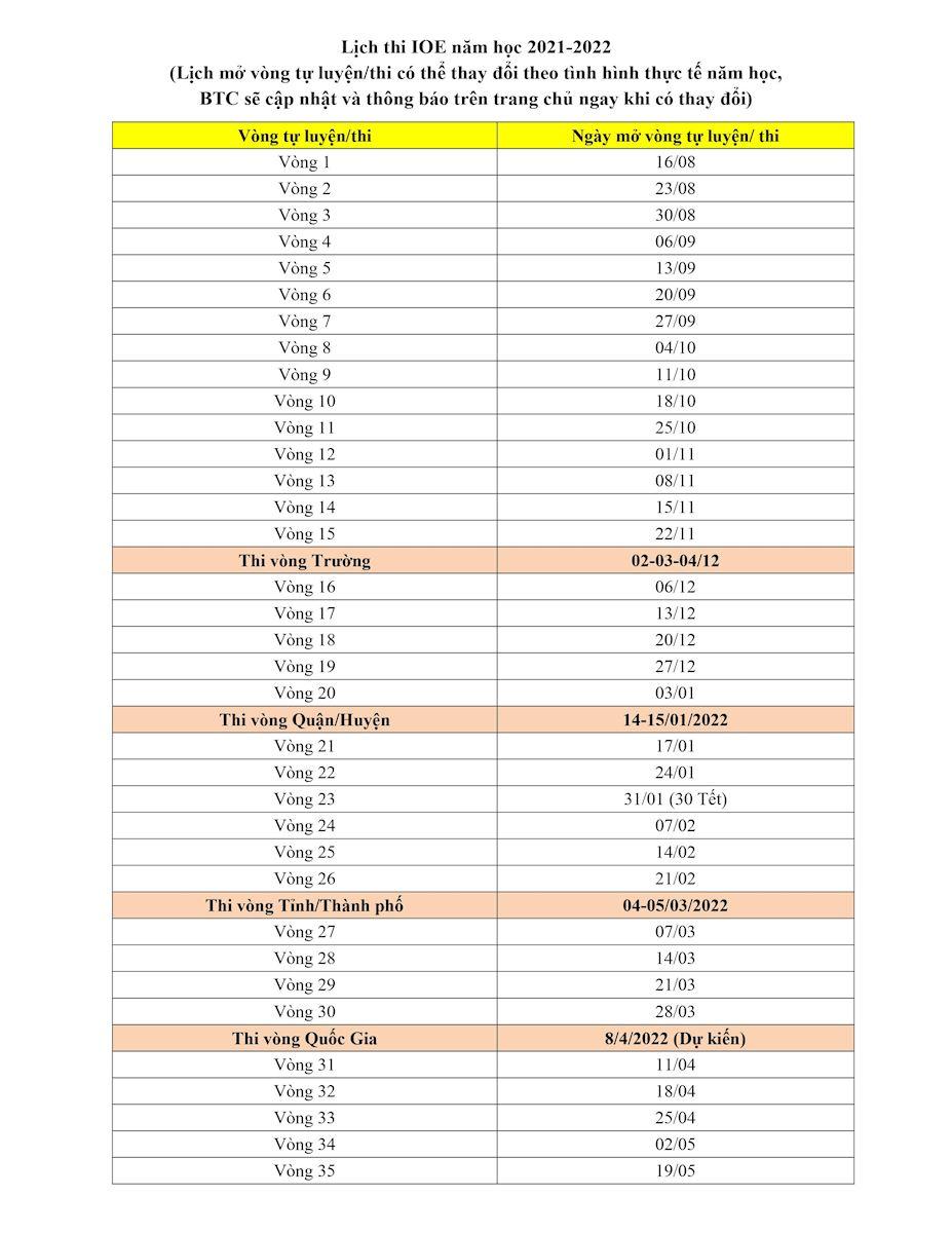 Lịch thi IOE các vòng thi chính thức năm học 2021 2022